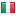 walmark.eu server is located in Italy